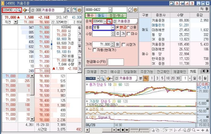 주식 이미지